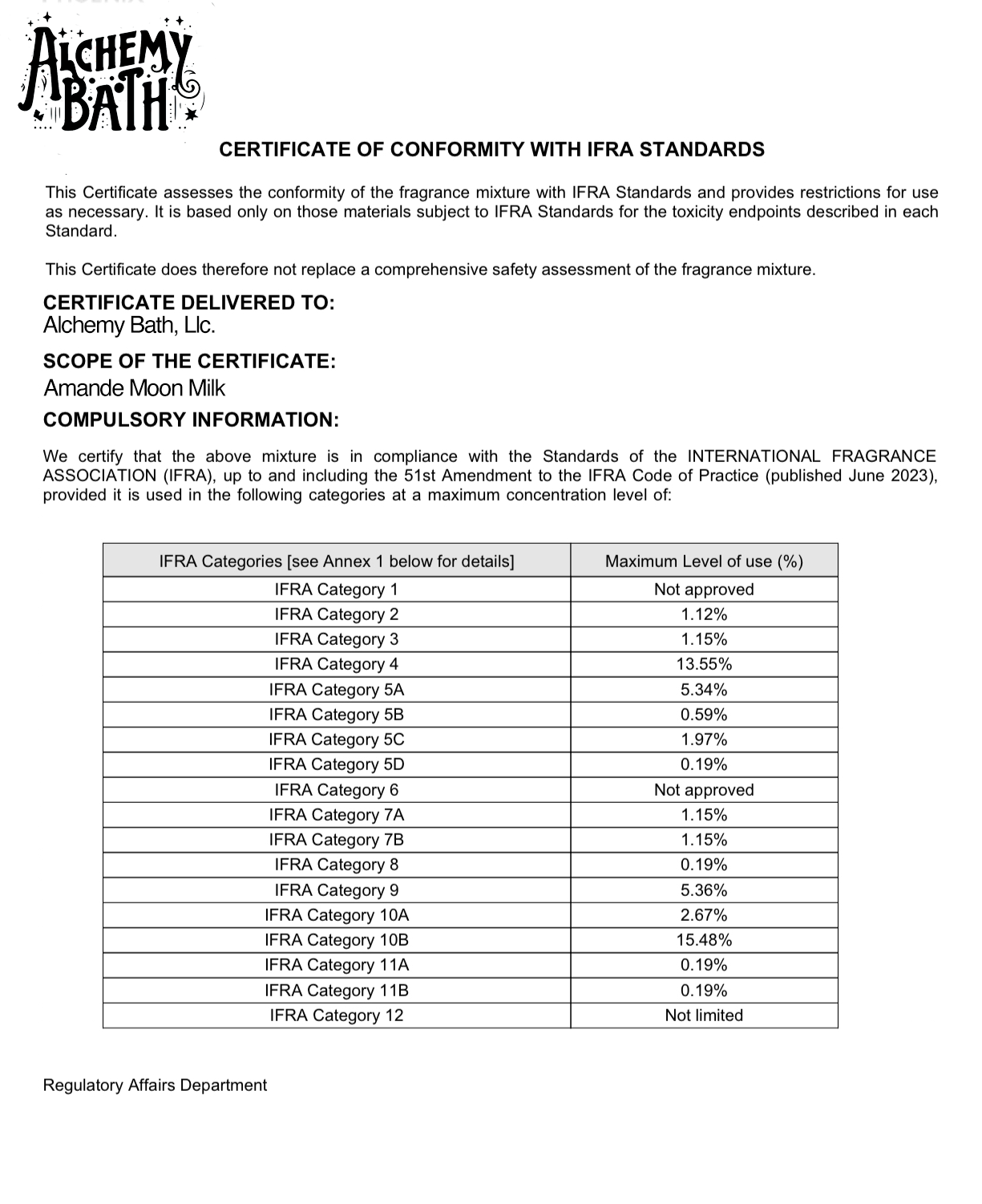 Amande Moonmilk Fragrance Oil